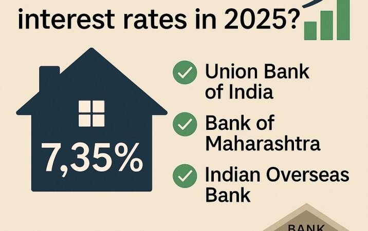 Which Banks Offer the Lowest Home Loan Interest Rates in 2025? (Legal & Buyer‑Friendly Guide)